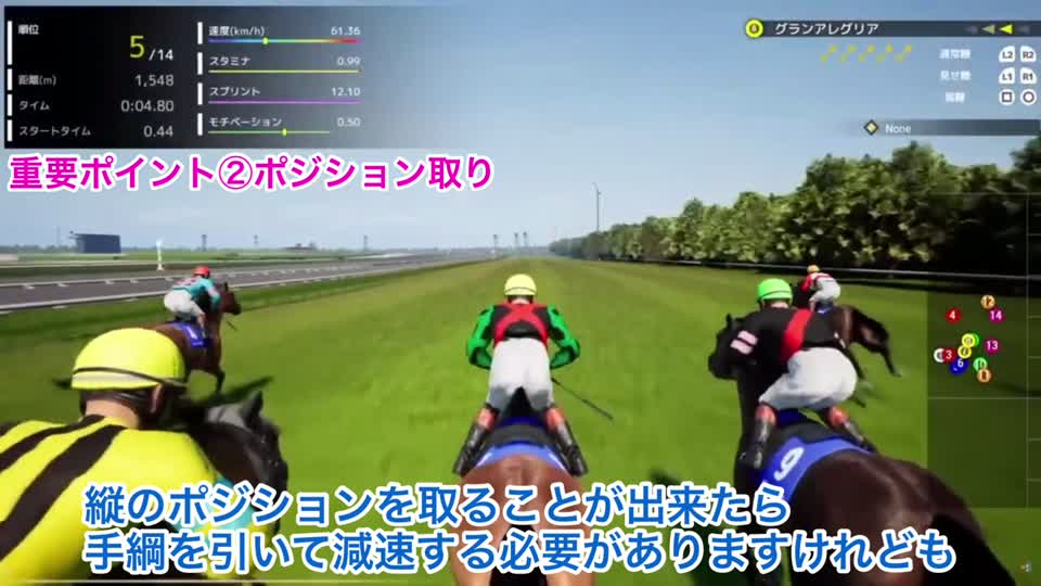 Full Stride先行差しの位置取り