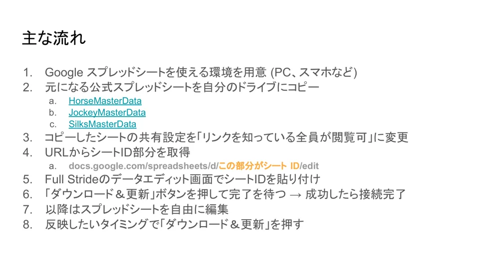 Full Strideエディット機能の初回設定手順