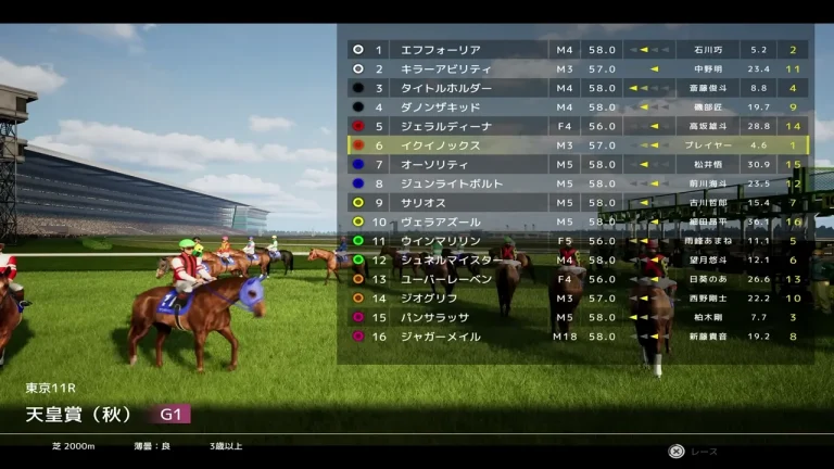 Full Stride公式ゲームプレイ映像の天皇賞秋出馬表