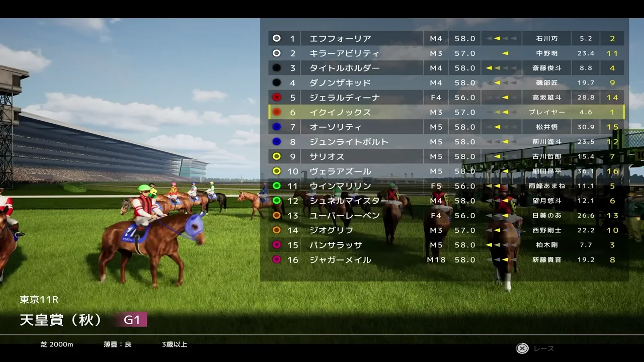 Full Stride公式ゲームプレイ映像の天皇賞秋出馬表