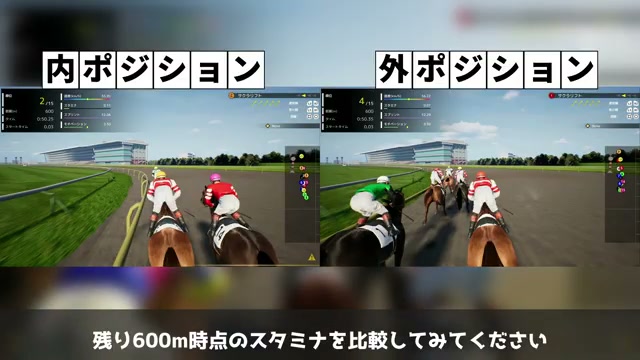 Full Strideの内ポジションと外ポジションの比較