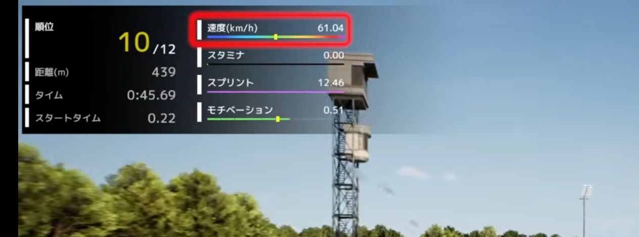 Full Stride小倉芝1200mで残り439mを10番手で走るゲーム画面