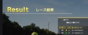 Full Stride小倉12Rでルージュトーチが1着になったレース結果画面