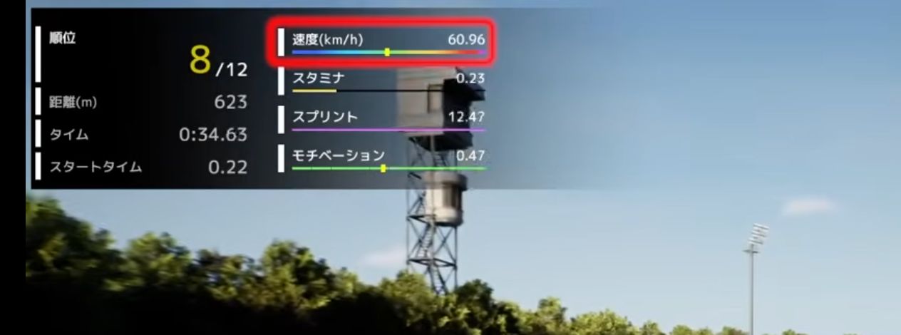 Full Stride小倉芝1200mで残り623mを8番手で走るゲーム画面