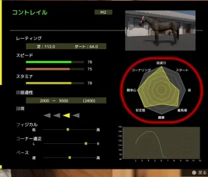 Full Strideのコントレイル能力画面