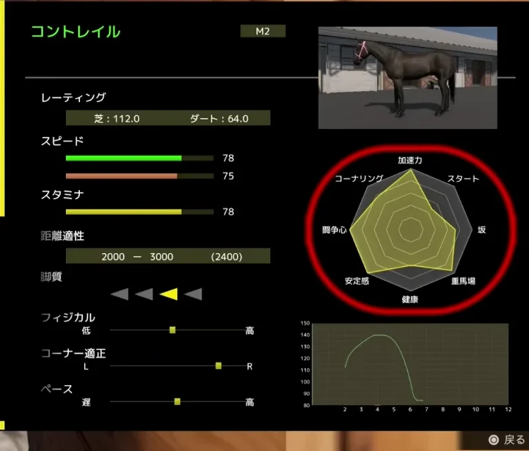 Full Strideのコントレイル能力画面