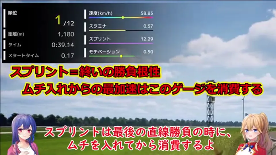 Full Strideのスプリントゲージとスタミナを説明するゲーム画面