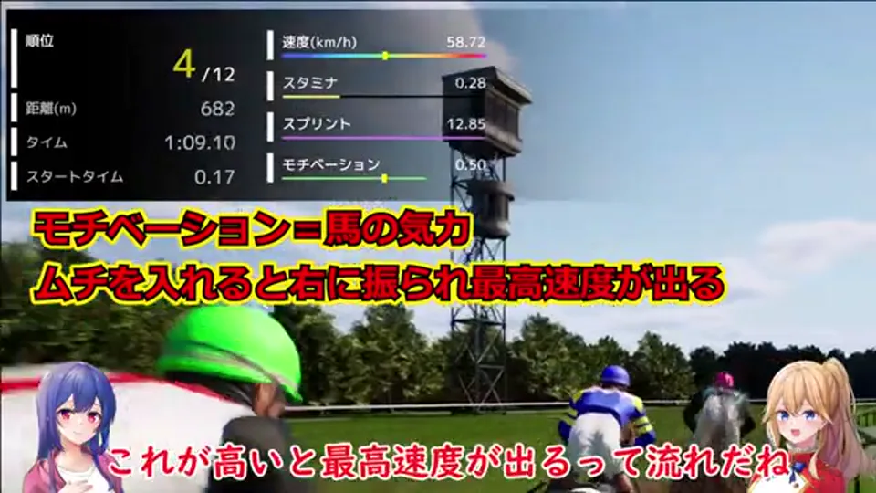 Full Strideのモチベーションと鞭の効果を説明する画面