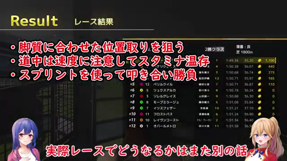 Full Strideで勝つための位置取り、スタミナ温存、スプリント勝負の要点